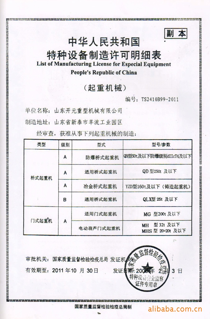 起重机的类型都有哪些?(图1)