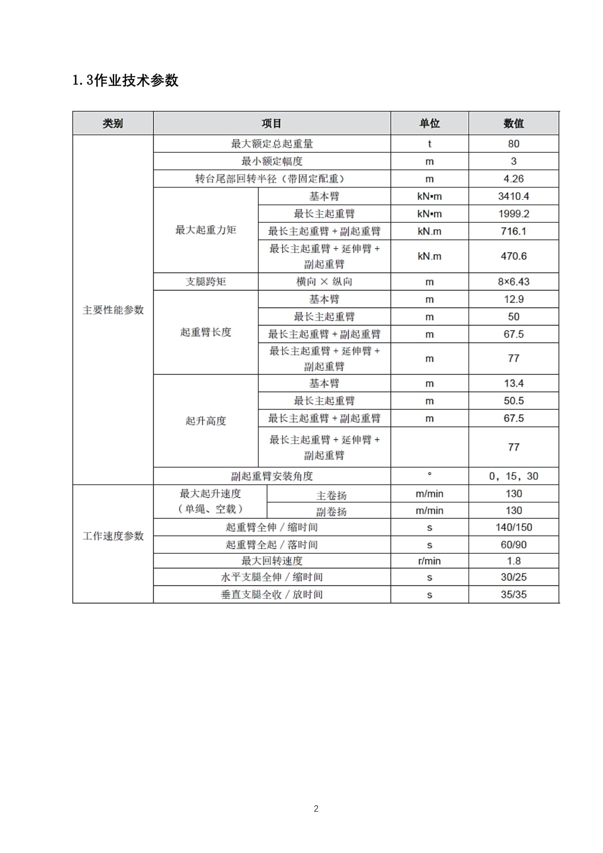 研报指标速递-研报-股票频道-证券之星