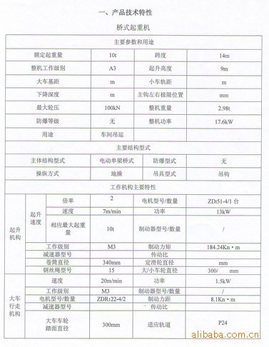 起重机型号有哪些?
