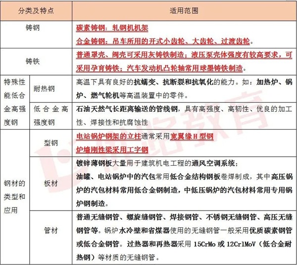 河南省三门峡市市场监管局示范区分局开展起重机吊物突发停电应急演练(图1)