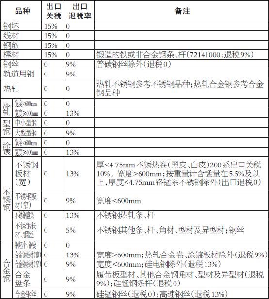 2024年起重机行业发展现状分析起重机行业市场规模及未来趋势分析(图1)