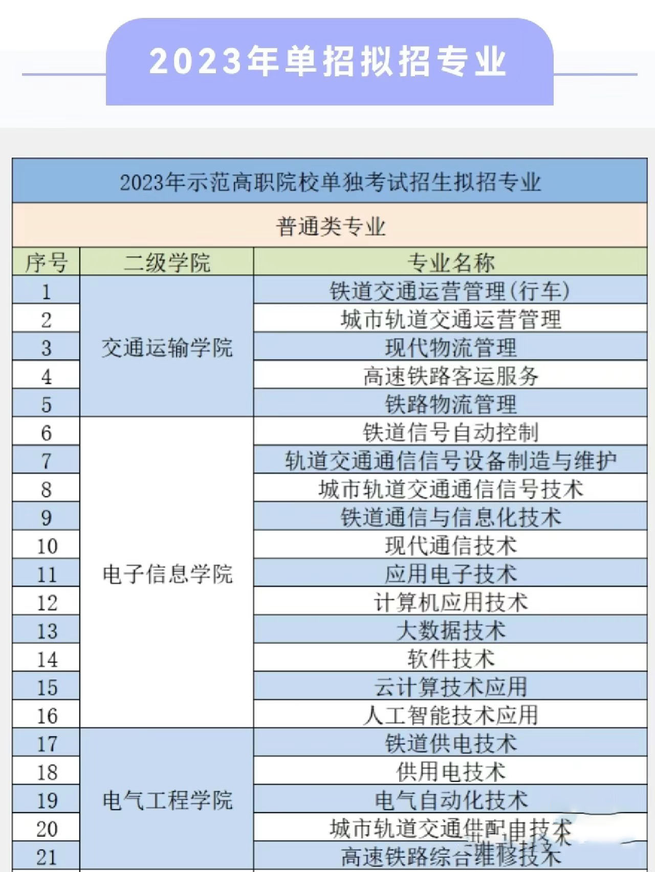 39T立柱式悬臂起重机设计doc(图1)